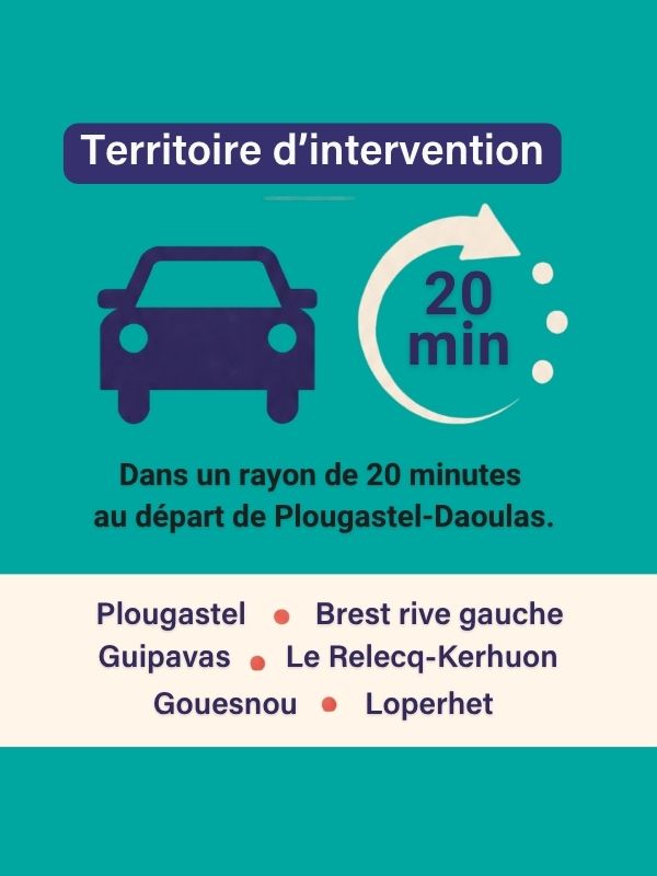 Territoire D’intervention